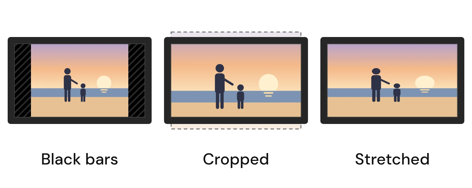 A 4:3 photo on a 16:9 frame: black bars, cropped or stretched